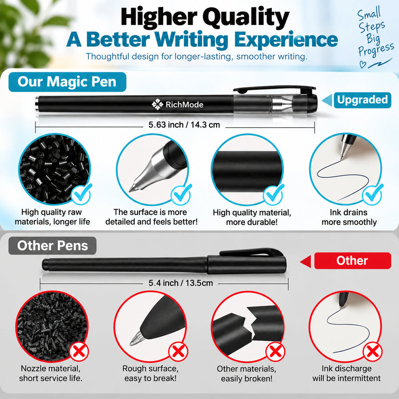 Magic Disappearing Ink Pen Refills